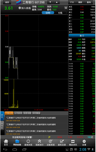 渤海證券大智慧手機(jī)版